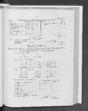 Vorschaubild von [[Bericht des Vereins für Handlungs-Commis von 1858 (Kaufmännischer Verein) in Hamburg]]