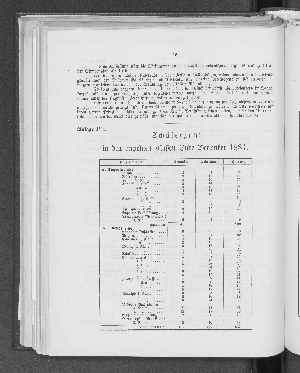 Vorschaubild von [[Bericht des Vereins für Handlungs-Commis von 1858 (Kaufmännischer Verein) in Hamburg]]