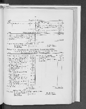 Vorschaubild von [[Bericht des Vereins für Handlungs-Commis von 1858 (Kaufmännischer Verein) in Hamburg]]