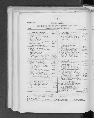 Vorschaubild von [[Bericht des Vereins für Handlungs-Commis von 1858 (Kaufmännischer Verein) in Hamburg]]