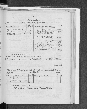 Vorschaubild von [[Bericht des Vereins für Handlungs-Commis von 1858 (Kaufmännischer Verein) in Hamburg]]