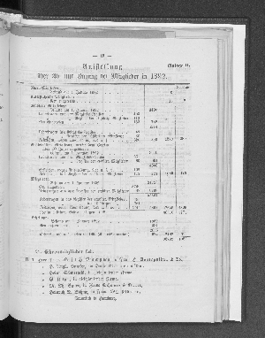 Vorschaubild von [[Bericht des Vereins für Handlungs-Commis von 1858 (Kaufmännischer Verein) in Hamburg]]