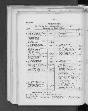 Vorschaubild von [[Bericht des Vereins für Handlungs-Commis von 1858 (Kaufmännischer Verein) in Hamburg]]