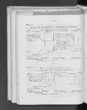 Vorschaubild von [[Bericht des Vereins für Handlungs-Commis von 1858 (Kaufmännischer Verein) in Hamburg]]