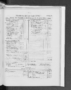 Vorschaubild von [[Bericht des Vereins für Handlungs-Commis von 1858 (Kaufmännischer Verein) in Hamburg]]