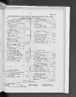 Vorschaubild von [[Bericht des Vereins für Handlungs-Commis von 1858 (Kaufmännischer Verein) in Hamburg]]