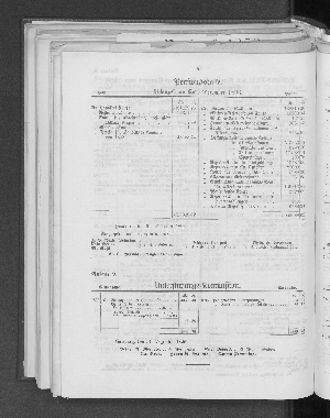 Vorschaubild von [[Bericht des Vereins für Handlungs-Commis von 1858 (Kaufmännischer Verein) in Hamburg]]