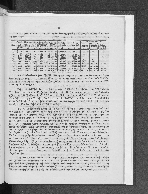 Vorschaubild von [[Bericht des Vereins für Handlungs-Commis von 1858 (Kaufmännischer Verein) in Hamburg]]