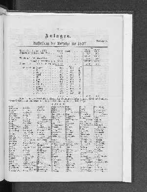 Vorschaubild von [[Bericht des Vereins für Handlungs-Commis von 1858 (Kaufmännischer Verein) in Hamburg]]