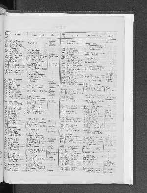 Vorschaubild von [[Bericht des Vereins für Handlungs-Commis von 1858 (Kaufmännischer Verein) in Hamburg]]