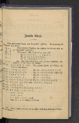 Vorschaubild von Zweite Stufe. Stimmbildungsübungen nach Tonzeichen (Ziffern). Vorbereitung des Singens nach Noten.