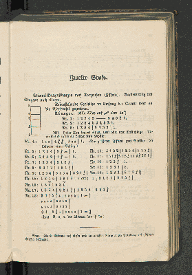 Vorschaubild von Zweite Stufe. Stimmbildungsübungen nach Tonzeichen (Ziffern).