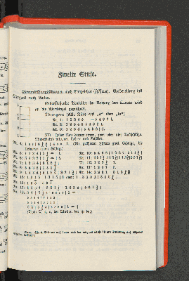 Vorschaubild von Zweite Stufe. Stimmbildungsübungen nach Tonzeichen (Ziffern).