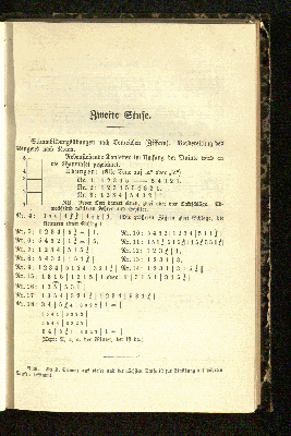 Vorschaubild von Zweite Stufe. Stimmbildungsübungen nach Tonzeichen (Ziffern).