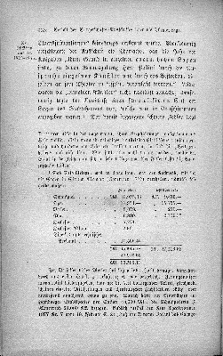 Vorschaubild Seite 632