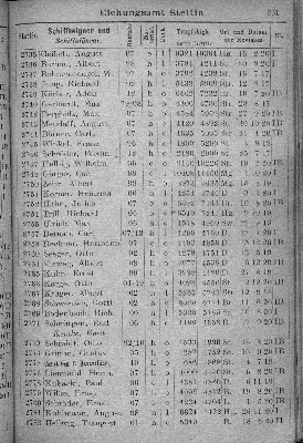 Vorschaubild von [[Klassifikationsregister der auf den Flußgebieten der Elbe, Oder, Weichsel, des Pregels und Njemens verkehrenden Schiffsfahrzeuge sowie der von der Elbe und Oder nach der Weser und dem damit zusammenhängenden Kanalsystem überführten Fahrzeuge]]