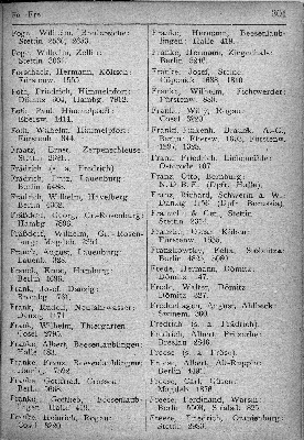 Vorschaubild von [[Klassifikationsregister der auf den Flußgebieten der Elbe, Oder, Weichsel, des Pregels und Njemens verkehrenden Schiffsfahrzeuge sowie der von der Elbe und Oder nach der Weser und dem damit zusammenhängenden Kanalsystem überführten Fahrzeuge]]