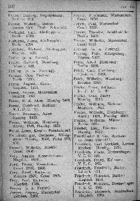 Vorschaubild von [[Klassifikationsregister der auf den Flußgebieten der Elbe, Oder, Weichsel, des Pregels und Njemens verkehrenden Schiffsfahrzeuge sowie der von der Elbe und Oder nach der Weser und dem damit zusammenhängenden Kanalsystem überführten Fahrzeuge]]