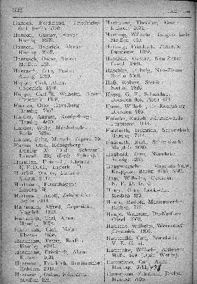 Vorschaubild von [[Klassifikationsregister der auf den Flußgebieten der Elbe, Oder, Weichsel, des Pregels und Njemens verkehrenden Schiffsfahrzeuge sowie der von der Elbe und Oder nach der Weser und dem damit zusammenhängenden Kanalsystem überführten Fahrzeuge]]