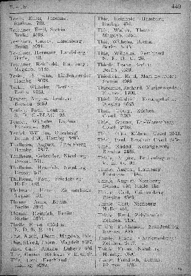 Vorschaubild von [[Klassifikationsregister der auf den Flußgebieten der Elbe, Oder, Weichsel, des Pregels und Njemens verkehrenden Schiffsfahrzeuge sowie der von der Elbe und Oder nach der Weser und dem damit zusammenhängenden Kanalsystem überführten Fahrzeuge]]