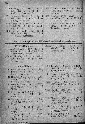 Vorschaubild von V.E.G. Vereinigte Elbeschiffahrts-Gesellschaften Aktienges.