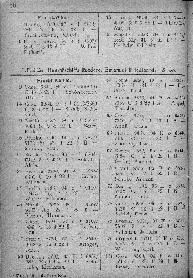 Vorschaubild von E.F. & Co. Dampfschiffs-Reederei Emanuel Friedlaender &Co.