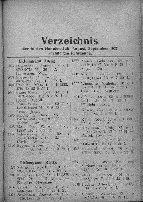 Vorschaubild von Verzeichnis der in den Monaten Juli, August, September 1922 revidirten Fahrzeuge.