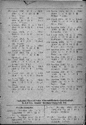 Vorschaubild von Tschecho-Slowakische Elbeschiffahrts-Gesellschaft. Oe.N.W D.G. Oesterr, Nordwest-Dampfsch.-Ges.