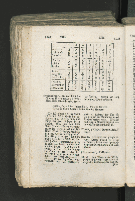 Vorschaubild Seite 1147