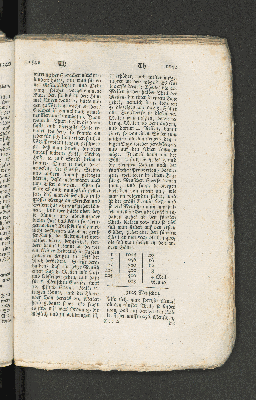 Vorschaubild Seite 1541