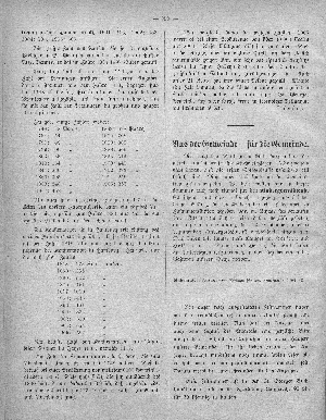 Vorschaubild von [[Kirchlicher Anzeiger für St. Georg]]