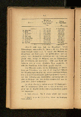 Vorschaubild von I. Aderland.