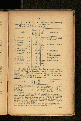 Vorschaubild von d. Klein-Kollmar.