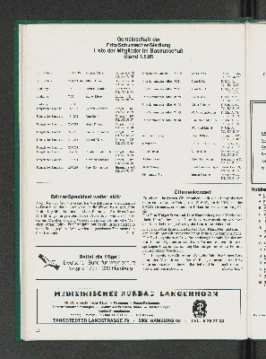 Vorschaubild von Gemeinschaft der Fritz-Schumacher-Siedlung Liste der Mitglieder im Bauausschuß Stand 1.6.85