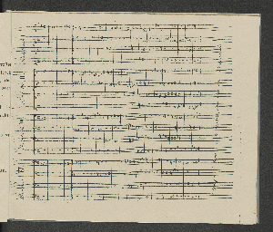 Vorschaubild von [Sechs periodische Clavier-Sonaten fürs Piano-Forte.]