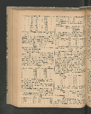 Vorschaubild von [[Hamburgische Zeitschrift für Heimatkultur]]