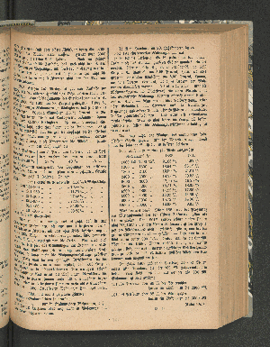 Vorschaubild von [[Hamburgische Zeitschrift für Heimatkultur]]