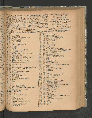 Vorschaubild von [[Hamburgische Zeitschrift für Heimatkultur]]