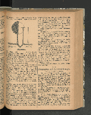 Vorschaubild von [[Hamburgische Zeitschrift für Heimatkultur]]