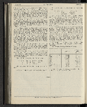 Vorschaubild von [[Mitteilungen der Deutschen Landwirtschafts-Gesellschaft]]