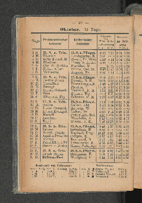 Vorschaubild Seite 20