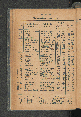 Vorschaubild Seite 22