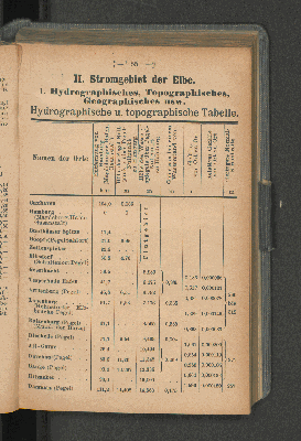 Vorschaubild Seite 55