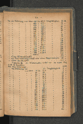 Vorschaubild Seite 109