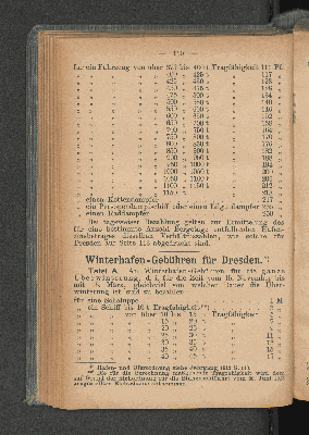 Vorschaubild Seite 110