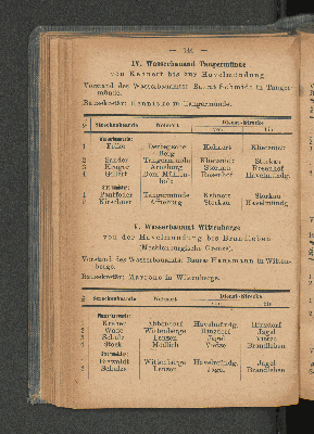 Vorschaubild Seite 144
