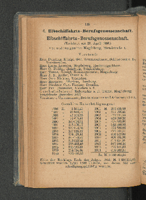 Vorschaubild Seite 148