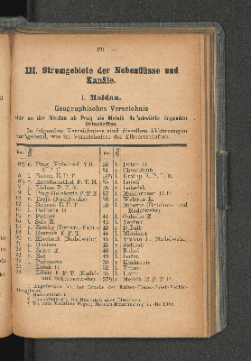 Vorschaubild Seite 191