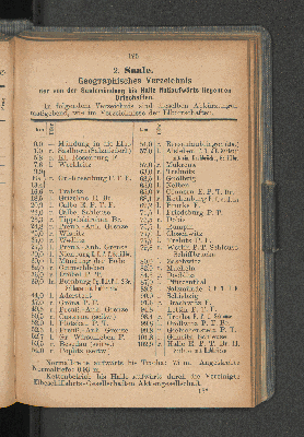 Vorschaubild Seite 195