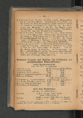 Vorschaubild Seite 208